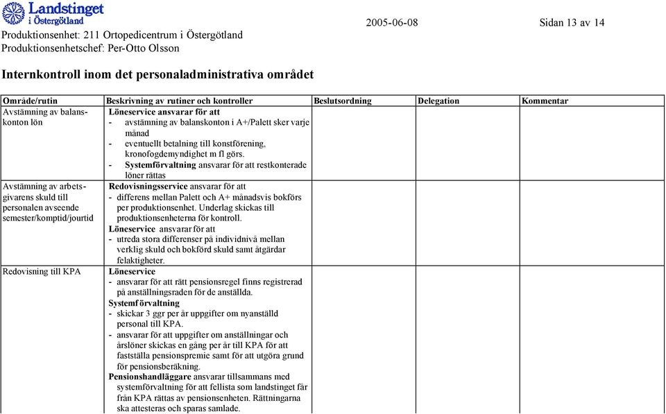 för att - differens mellan Palett och A+ månadsvis bokförs per produktionsenhet. Underlag skickas till produktionsenheterna för kontroll.