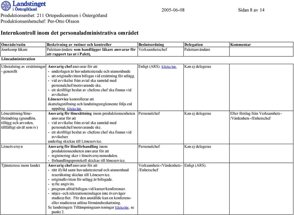 huvudattesterade och utanordnade - att originalkvitton bifogas vid ersättning för utlägg. - vid avvikelse från avtal ska samråd med personalchef/motsvarande ske.