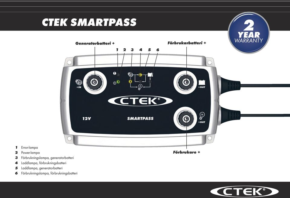 generatorbatteri 4 Laddlampa, förbrukningsbatteri 5