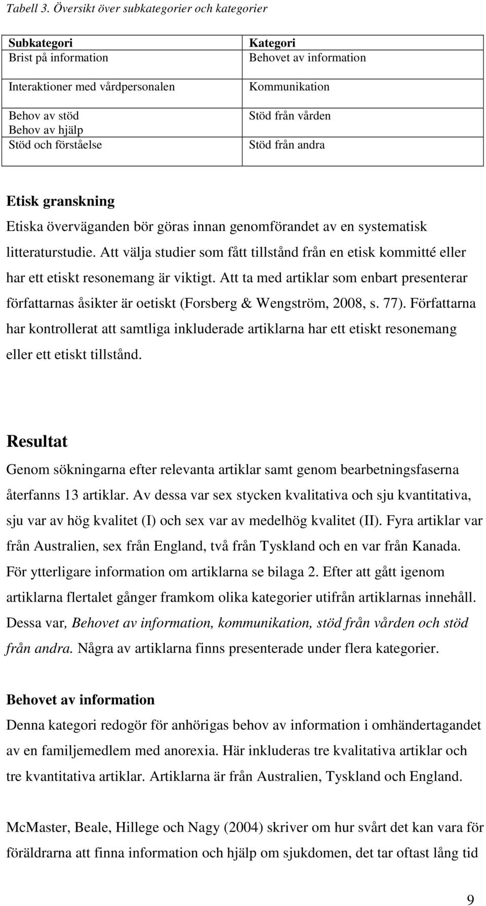 Kommunikation Stöd från vården Stöd från andra Etisk granskning Etiska överväganden bör göras innan genomförandet av en systematisk litteraturstudie.
