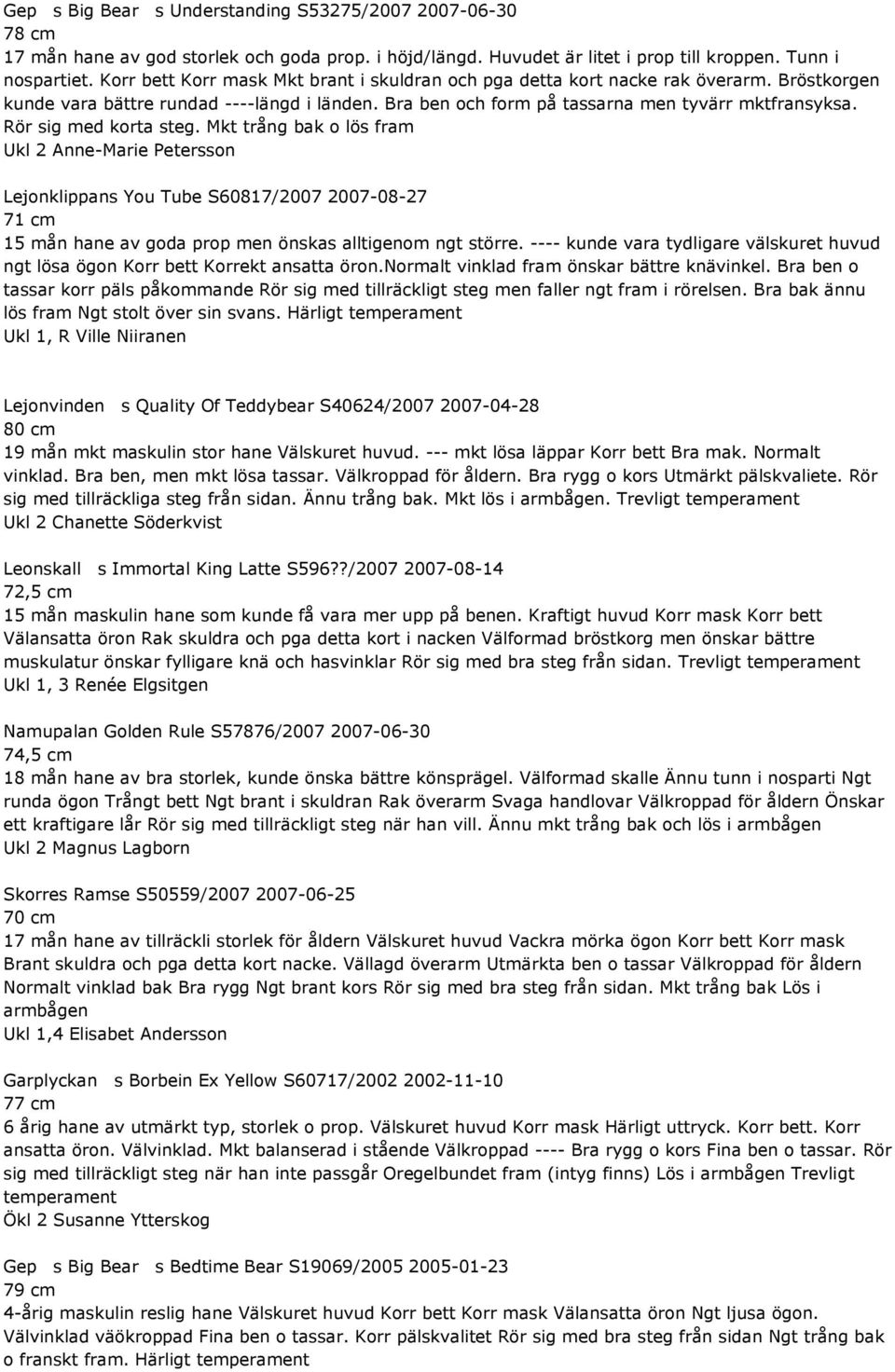Rör sig med korta steg. Mkt trång bak o lös fram Ukl 2 Anne-Marie Petersson Lejonklippans You Tube S60817/2007 2007-08-27 71 cm 15 mån hane av goda prop men önskas alltigenom ngt större.