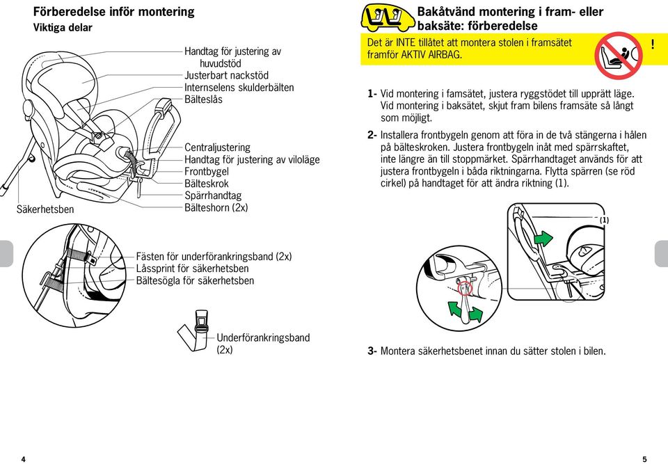 1- Vid montering i famsätet, justera ryggstödet till upprätt läge. Vid montering i baksätet, skjut fram bilens framsäte så långt som möjligt.