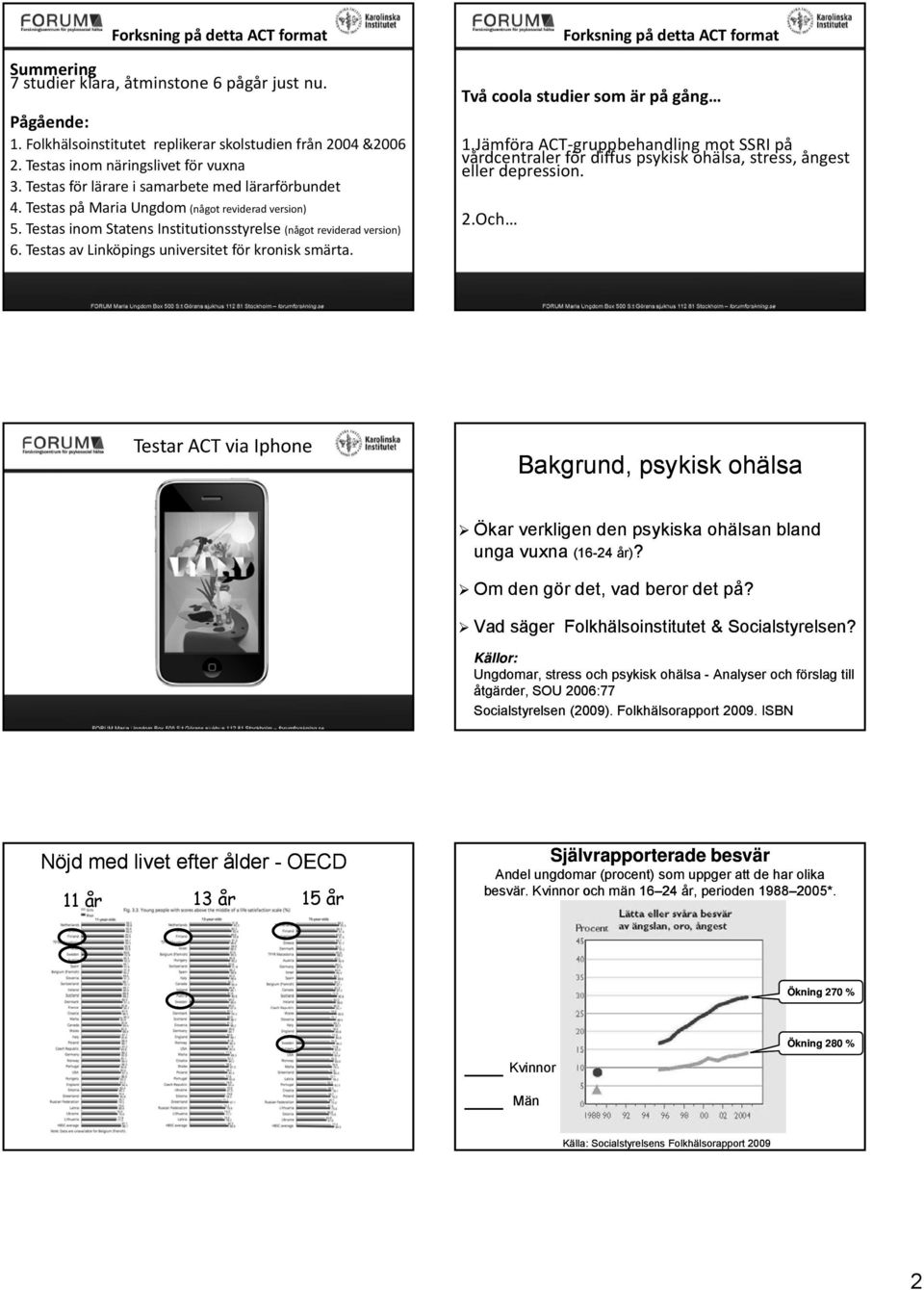Testas av Linköpings universitet för kronisk smärta. Forksning på detta ACT format Två coola studier som är på gång 1.