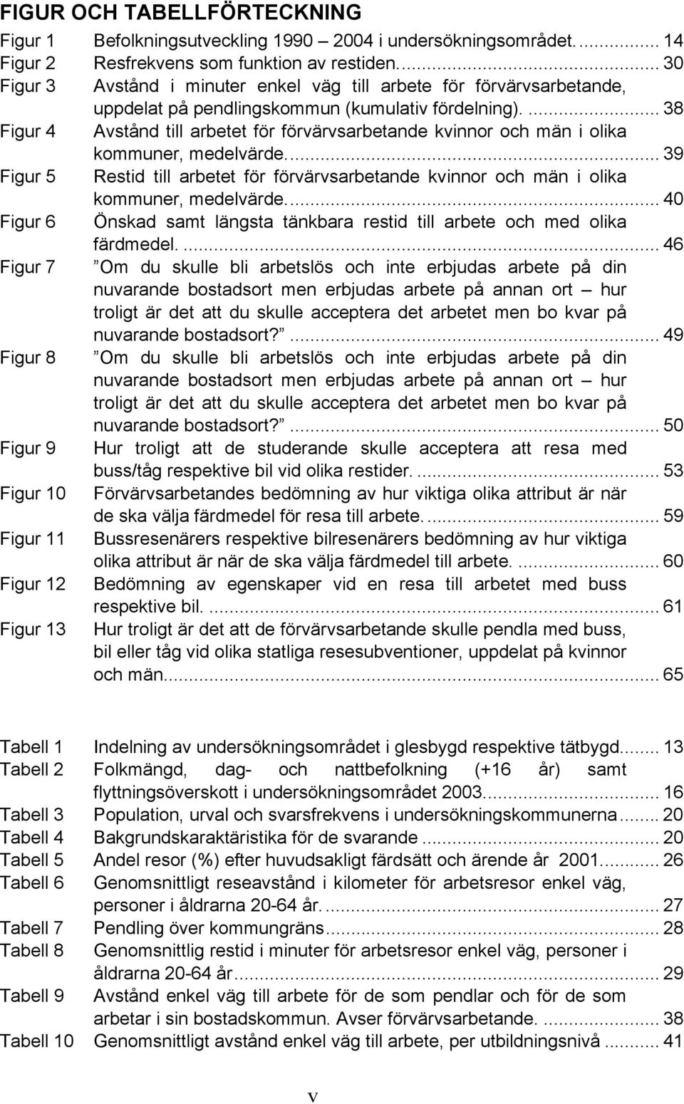 ... 38 Figur 4 Avstånd till arbetet för förvärvsarbetande kvinnor och män i olika kommuner, medelvärde.