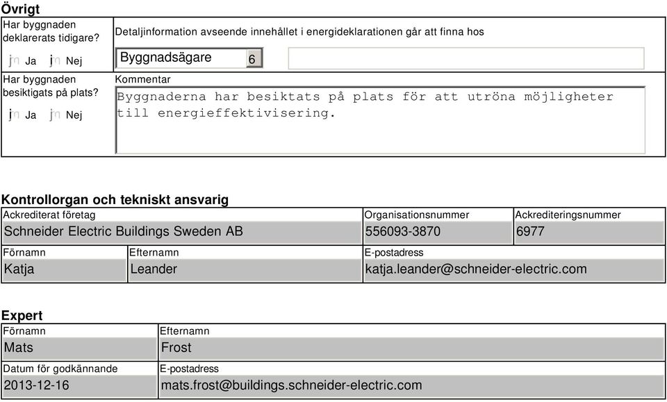 möjligheter till energieffektivisering.