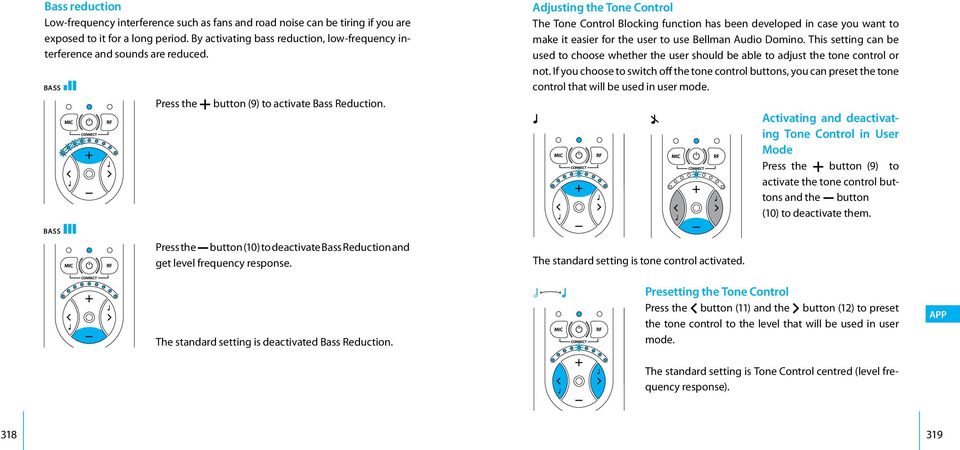 Adjusting the Tone Control The Tone Control Blocking function has been developed in case you want to make it easier for the user to use Bellman Audio Domino.
