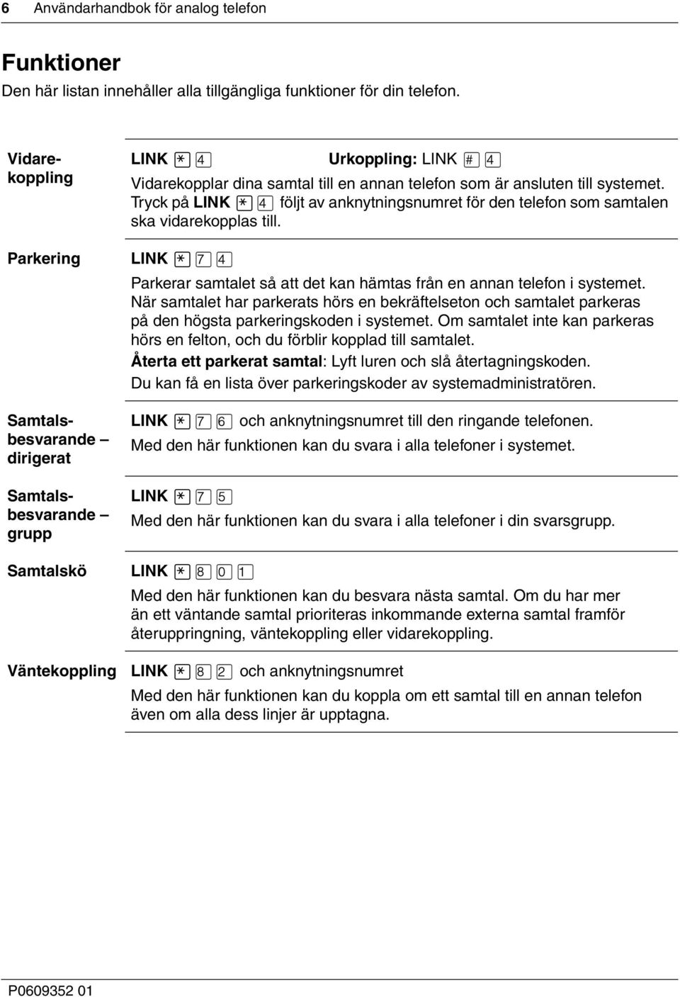 systemet. Tryck på LINK följt av anknytningsnumret för den telefon som samtalen ska vidarekopplas till. LINK Parkerar samtalet så att det kan hämtas från en annan telefon i systemet.