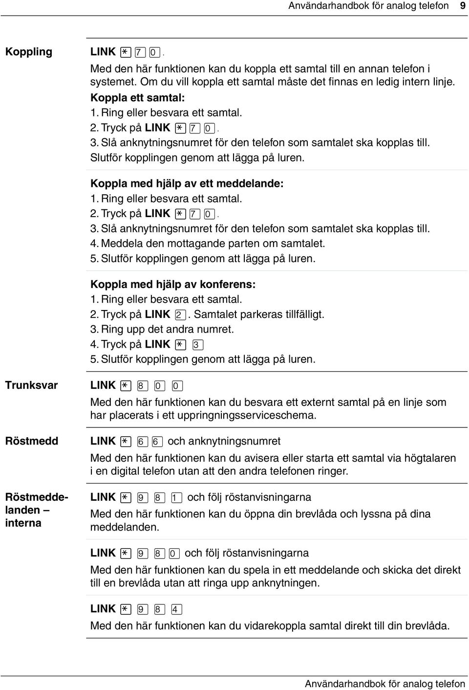 Slå anknytningsnumret för den telefon som samtalet ska kopplas till. Slutför kopplingen genom att lägga på luren. Koppla med hjälp av ett meddelande: 1. Ring eller besvara ett samtal. 2.