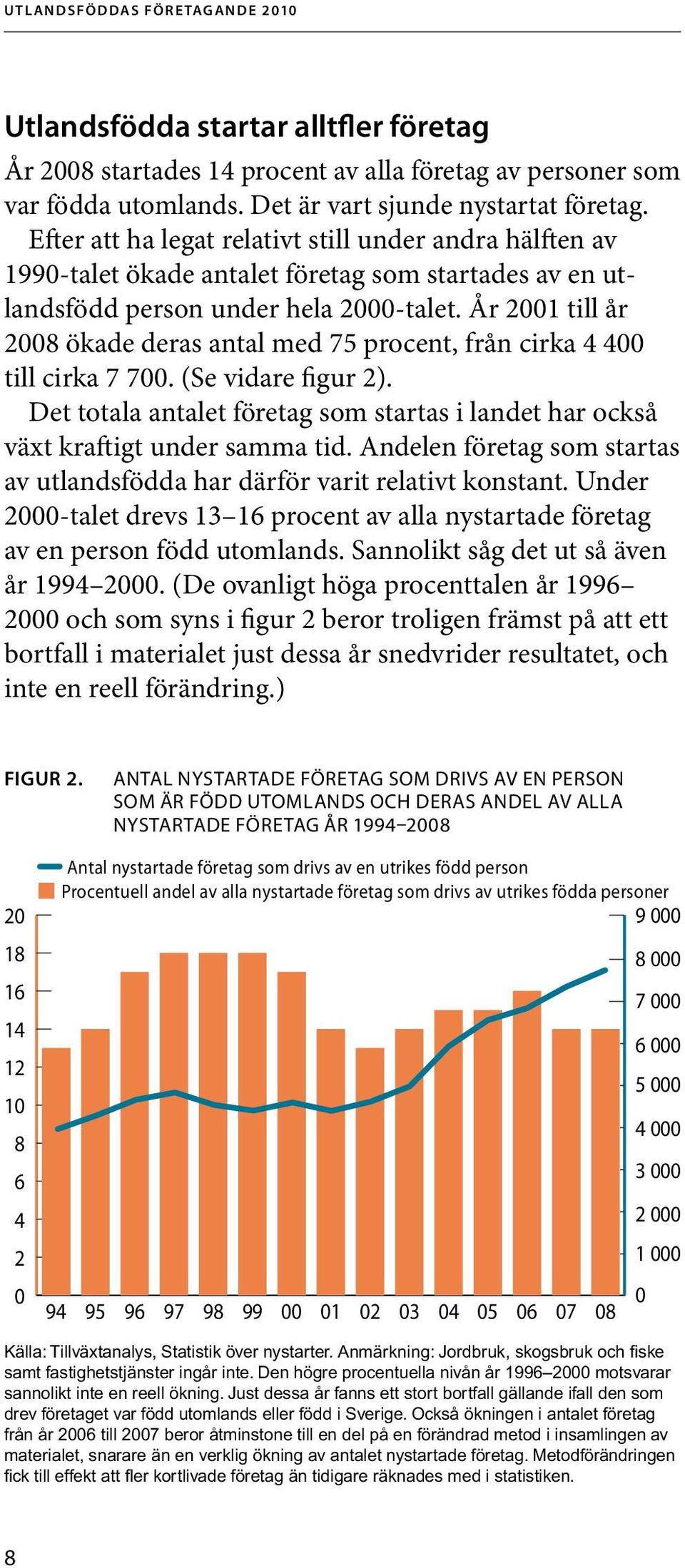 År 2001 till år 2008 ökade deras antal med 75 procent, från cirka 4 400 till cirka 7 700. (Se vidare figur 2). Det totala antalet företag som startas i landet har också växt kraftigt under samma tid.