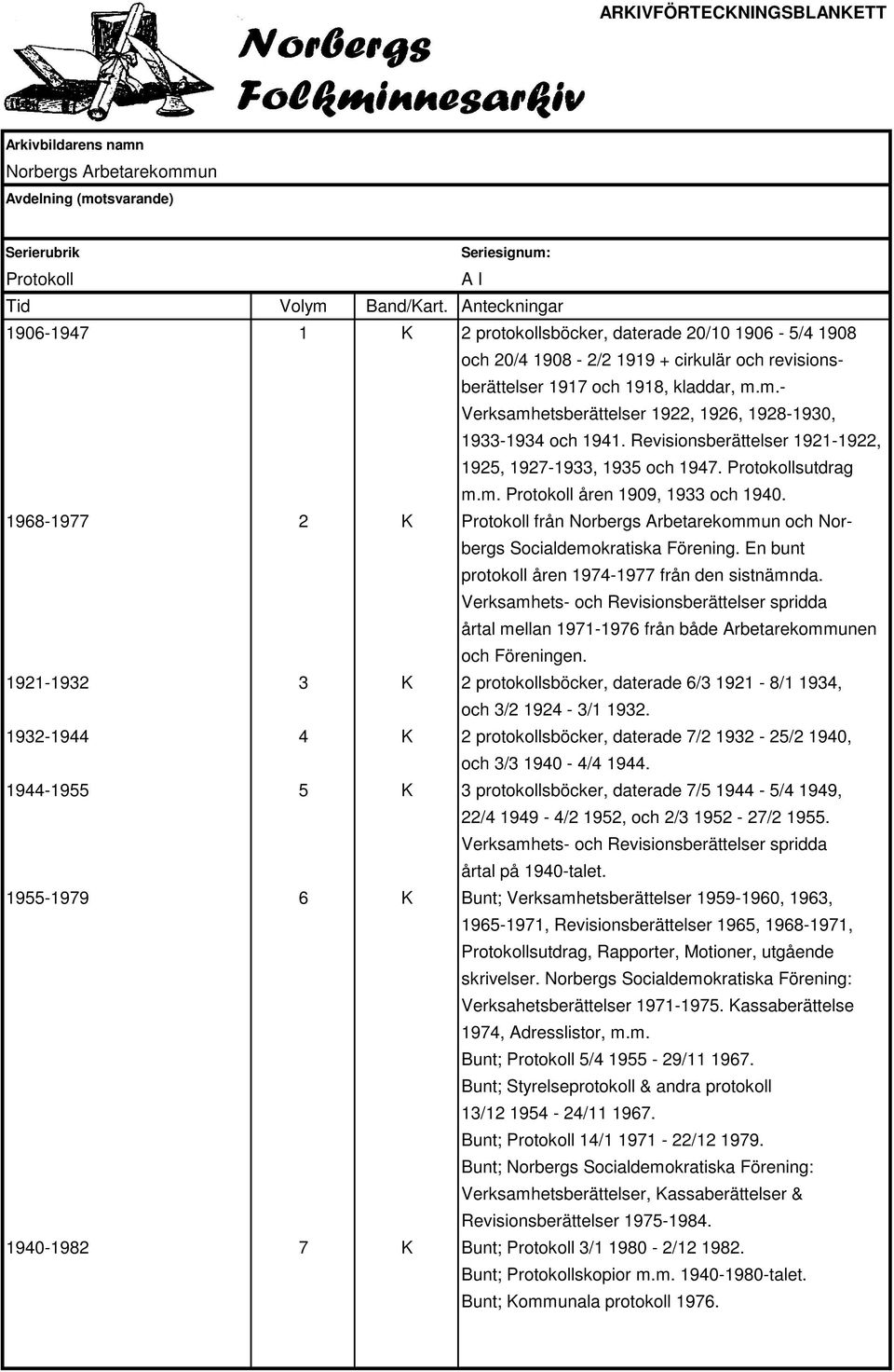 1968-1977 2 K Protokoll från och Norbergs Socialdemokratiska Förening. En bunt protokoll åren 1974-1977 från den sistnämnda.