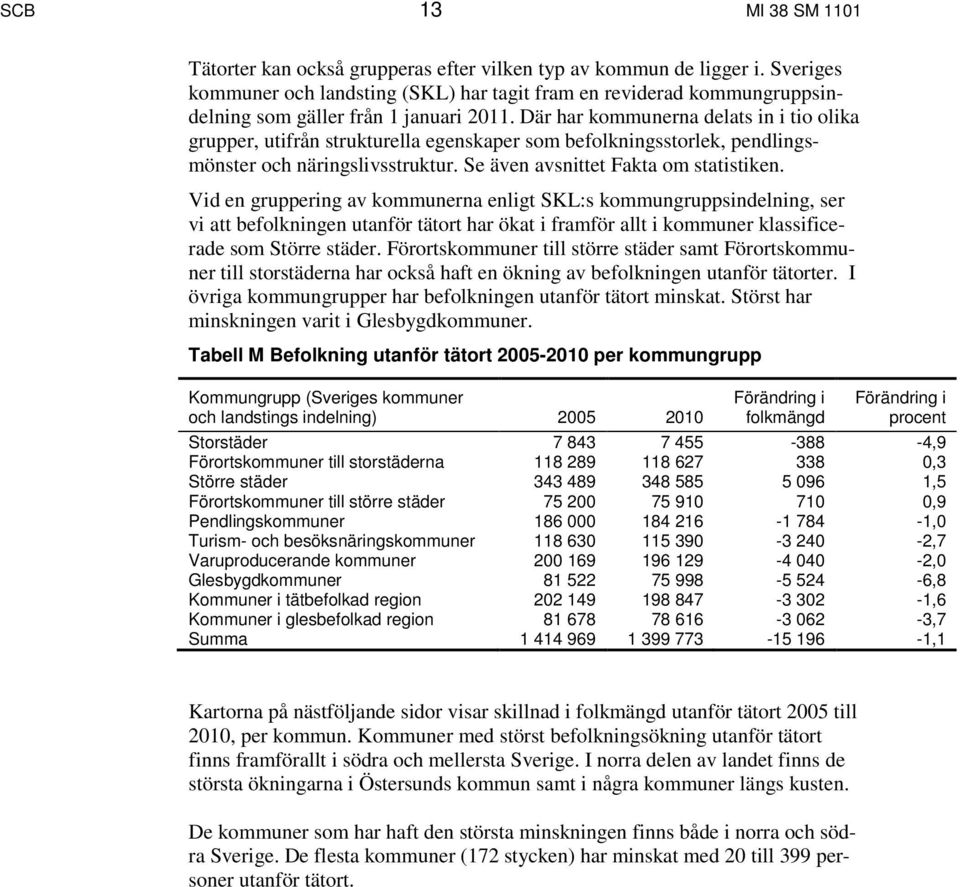 Där har kommunerna delats in i tio olika grupper, utifrån strukturella egenskaper som befolkningsstorlek, pendlingsmönster och näringslivsstruktur. Se även avsnittet Fakta om statistiken.