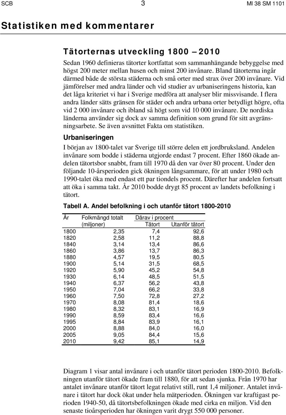 Vid jämförelser med andra länder och vid studier av urbaniseringens historia, kan det låga kriteriet vi har i Sverige medföra att analyser blir missvisande.