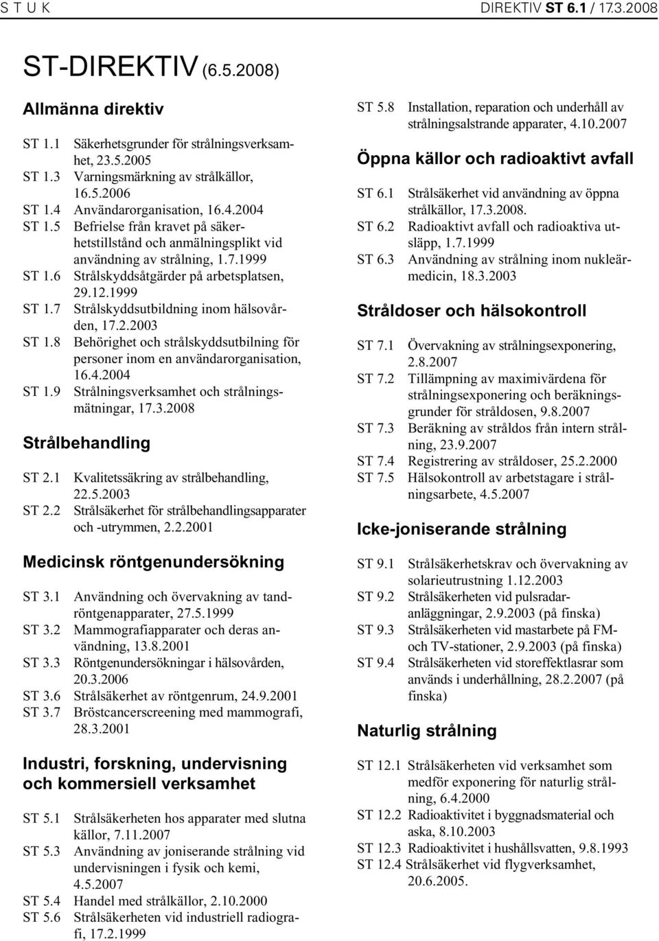 1999 ST 1.7 Strålskyddsutbildning inom hälsovården, 17.2.2003 ST 1.8 Behörighet och strålskyddsutbilning för personer inom en användarorganisation, 16.4.2004 ST 1.