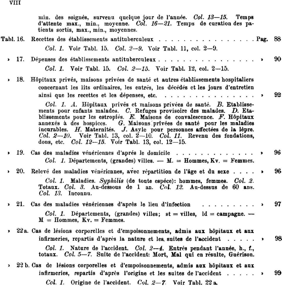 Voir Tabl. 12, col. 2 15.
