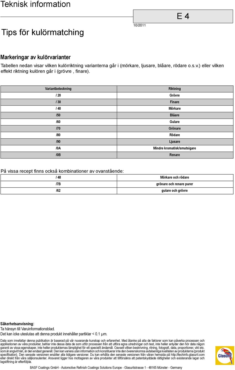 Variantbeteckning Riktning / 20 Grövre / 30 Finare / 40 Mörkare /50 Blåare /60 Gulare /70 Grönare /80 Rödare /90 Ljusare