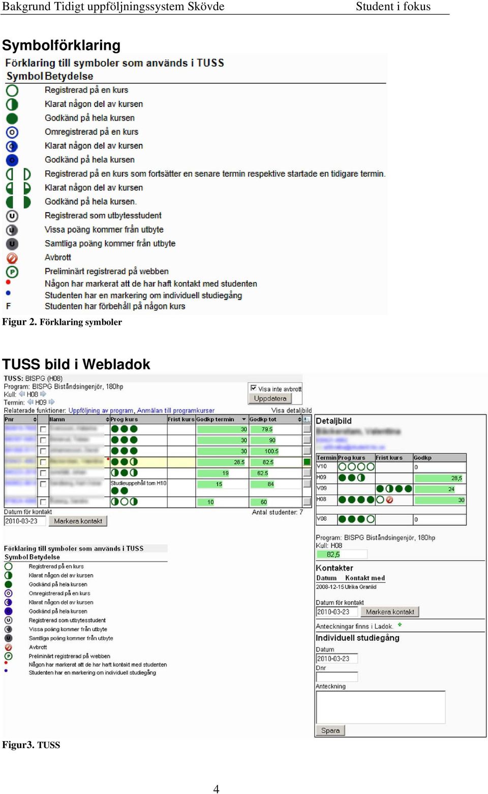 Förklaring symboler