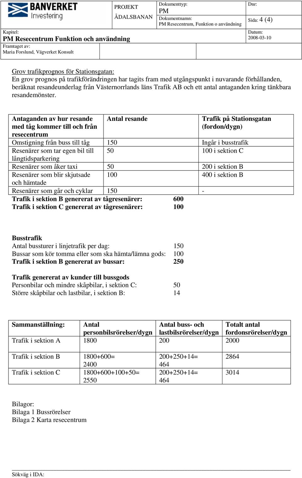 Antaganden av hur resande med tåg kommer till och från resecentrum Antal resande Trafik på Stationsgatan (fordon/dygn) Omstigning från buss till tåg 150 Ingår i busstrafik Resenärer som tar egen bil