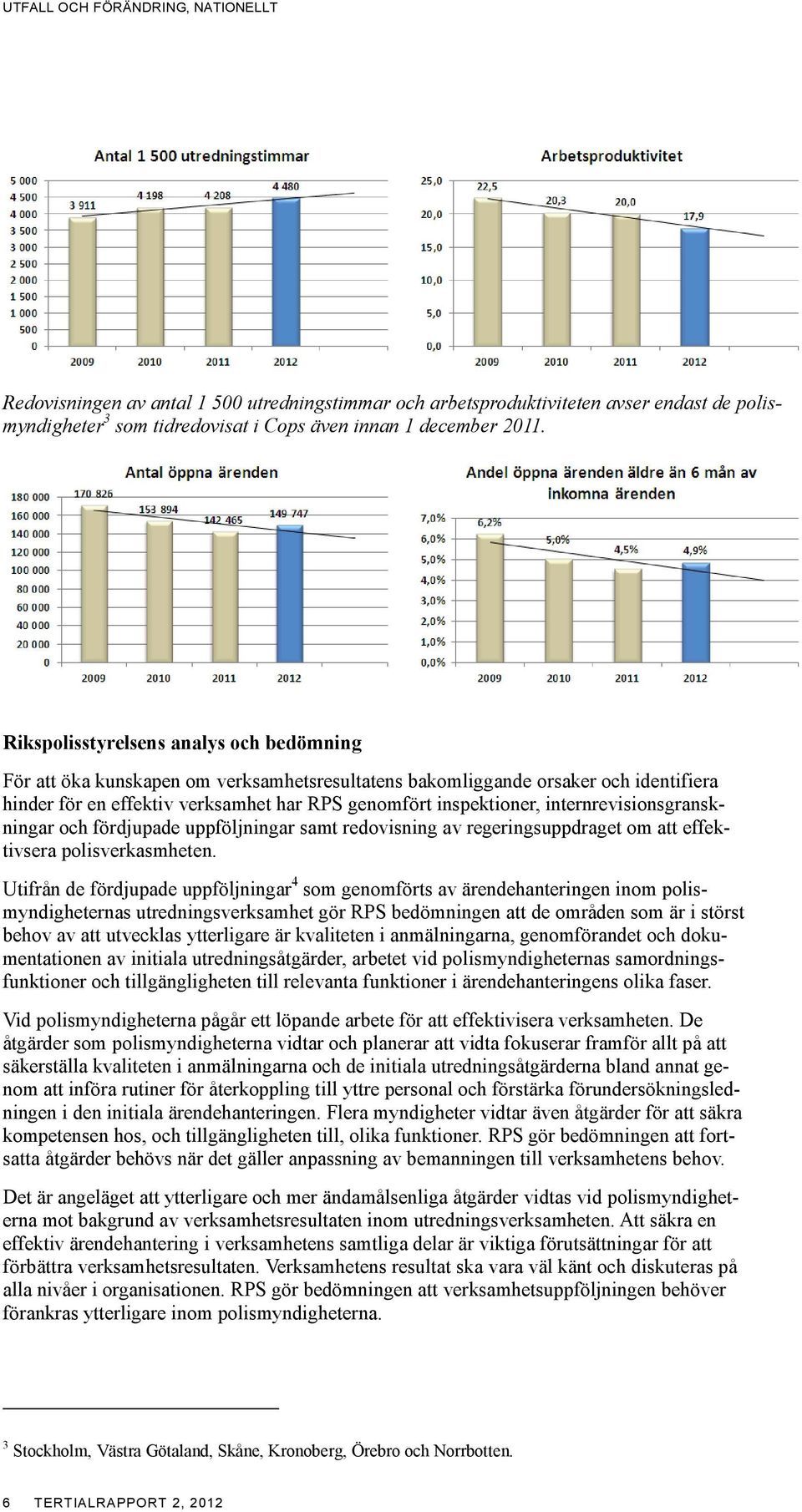 internrevisionsgranskningar och fördjupade uppföljningar samt redovisning av regeringsuppdraget om att effektivsera polisverkasmheten.