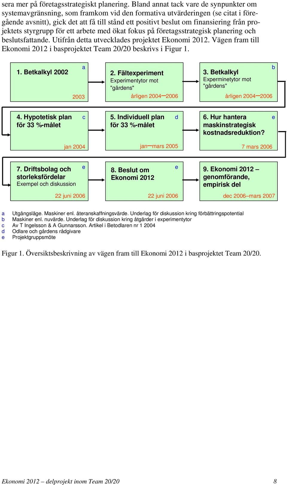 från projektets styrgrupp för ett arbete med ökat fokus på företagsstrategisk planering och beslutsfattande. Utifrån detta utvecklades projektet Ekonomi 2012.