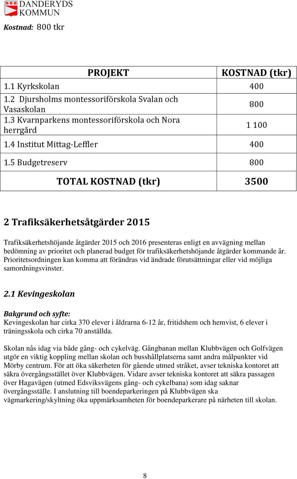 5 Budgetreserv 800 TOTAL KOSTNAD (tkr) 3500 2 Trafiksäkerhetsåtgärder 2015 Trafiksäkerhetshöjande åtgärder 2015 och 2016 presenteras enligt en avvägning mellan bedömning av prioritet och planerad