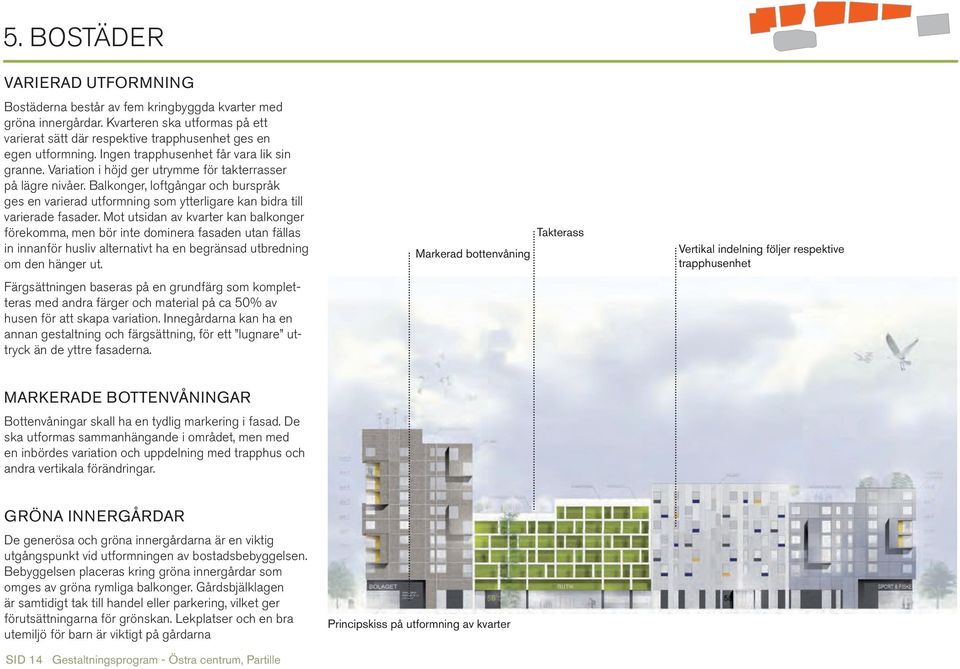 Balkonger, loftgångar och burspråk ges en varierad utformning som ytterligare kan bidra till varierade fasader.