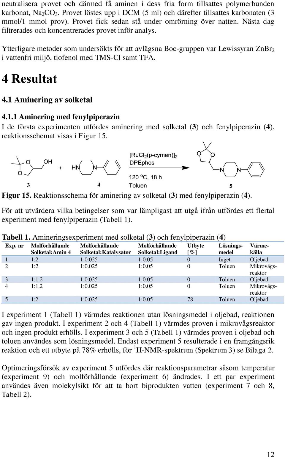 Ytterligare metoder som undersökts för att avlägsna Boc-gruppen var Lewissyran ZnBr 2 i vattenfri miljö, tiofenol med TMS-Cl samt TFA. 4 Resultat 4.1 