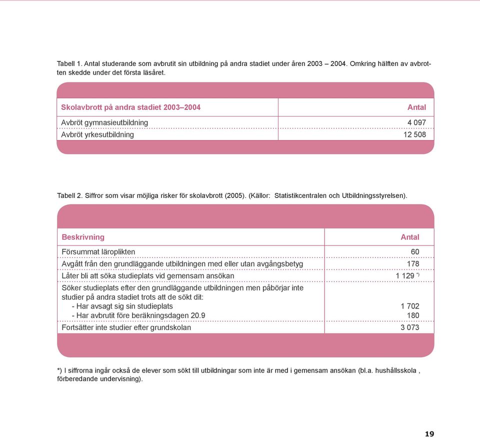 (Källor: Statistikcentralen och Utbildningsstyrelsen).