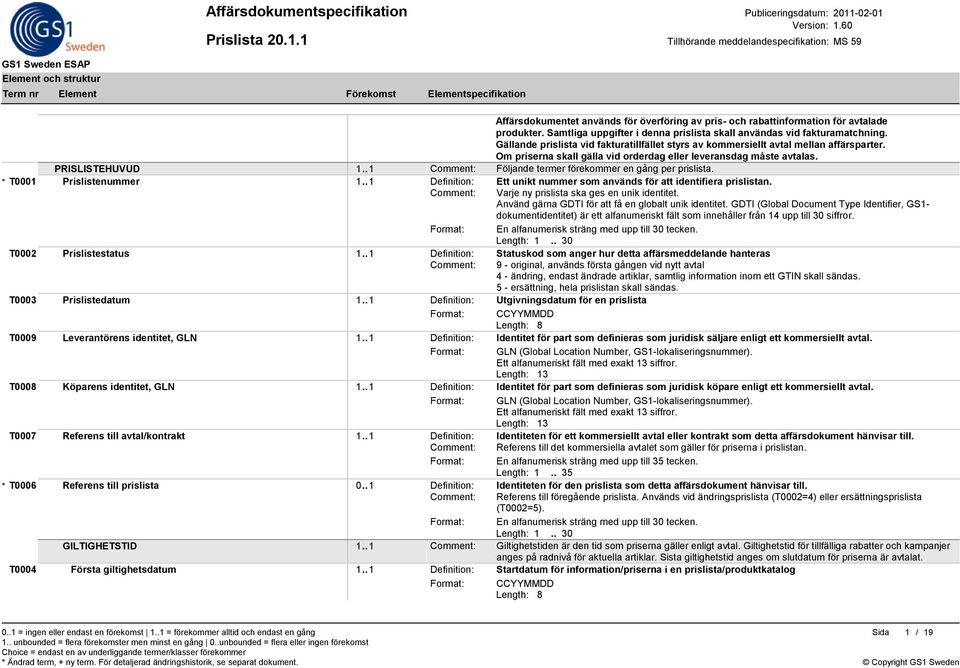 . 1 Comment: Följande termer förekommer en gång per prislista. * T0001 Prislistenummer 1.. 1 Definition: Ett unikt nummer som används för att identifiera prislistan.