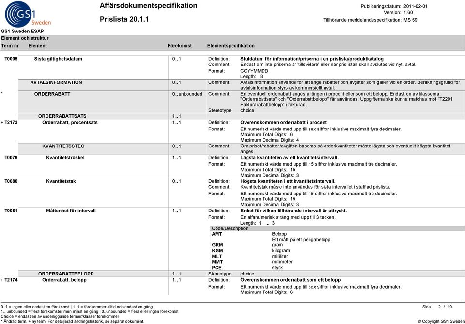 AVTALSINFORMATION 0.. 1 Comment: Avtalsinformation används för att ange rabatter och avgifter som gäller vid en order. Beräkningsgrund för avtalsinformation styrs av kommersiellt avtal.