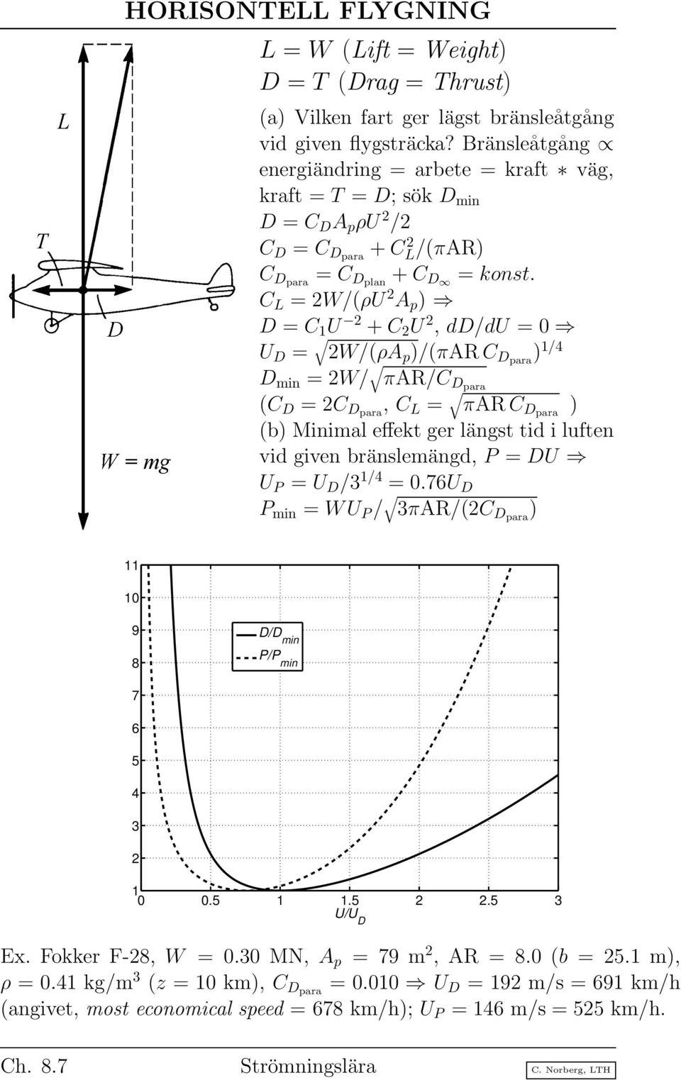 C L = 2W/(ρU 2 A p ) D = C 1 U 2 +C 2 U 2, dd/du = 0 U D = 2W/(ρA p )/(πarc Dpara ) 1/4 D min = 2W/ πar/c Dpara (C D = 2C Dpara, C L = πarc Dpara ) (b) Minimal effekt ger längst tid i luften vid