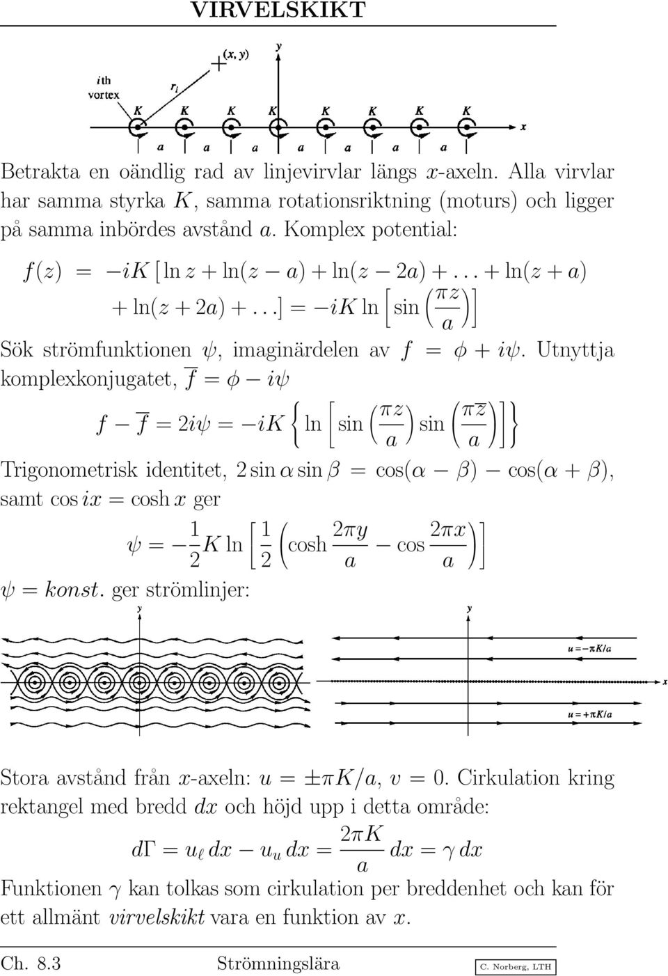 Utnyttja komplexkonjugatet, f = φ iψ ( ) f f = 2iψ = ik ln πz sin sin πz a a Trigonometrisk identitet, 2sinαsinβ = cos(α β) cos(α + β), samt cosix = coshx ger ψ = 1 2 Kln 1 cosh 2πy 2 a cos2πx a ψ =