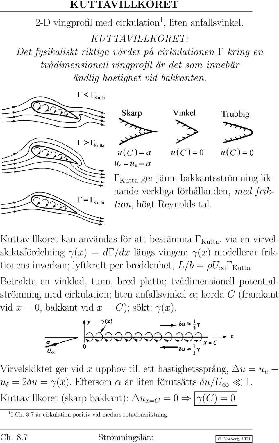 Γ Kutta ger jämn bakkantsströmning liknande verkliga förhållanden, med friktion, högt Reynolds tal.