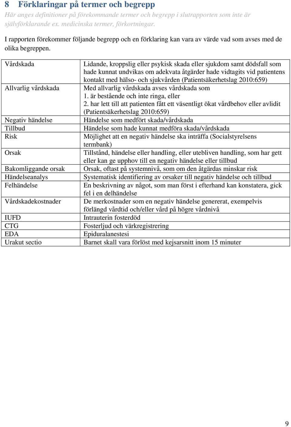 Vårdskada Allvarlig vårdskada Negativ händelse Tillbud Risk Orsak Bakomliggande orsak Händelseanalys Felhändelse Vårdskadekostnader IUFD CTG EDA Urakut sectio Lidande, kroppslig eller psykisk skada