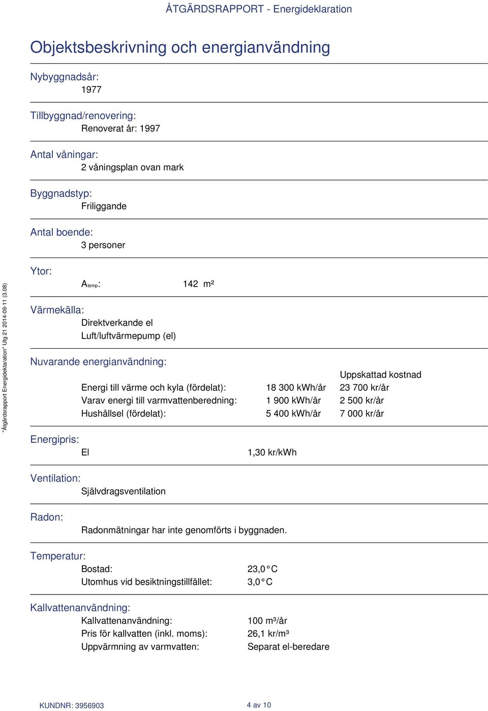 varmvattenberedning: 1 900 kwh/år 2 500 kr/år Hushållsel (fördelat): 5 400 kwh/år 7 000 kr/år Energipris: El 1,30 kr/kwh Ventilation: Självdragsventilation Radon: Radonmätningar har inte genomförts i