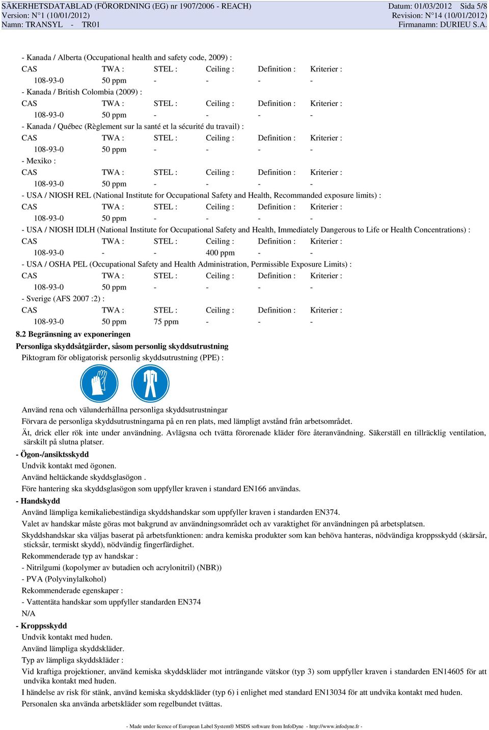(National Institute for Occupational Safety and Health, Immediately Dangerous to Life or Health Concentrations) : 108-93-0 - - 400 ppm - - - USA / OSHA PEL (Occupational Safety and Health