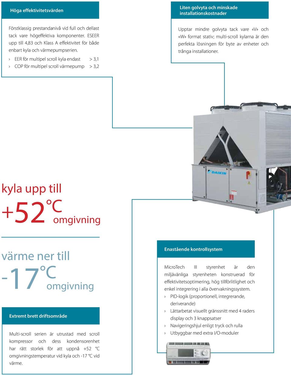 EER för multipel scroll kyla endast > 3,1 COP för multipel scroll värmepump > 3,2 Upptar mindre golvyta tack vare «V» och «W» format stativ; multi-scroll kylarna är den perfekta lösningen för byte av