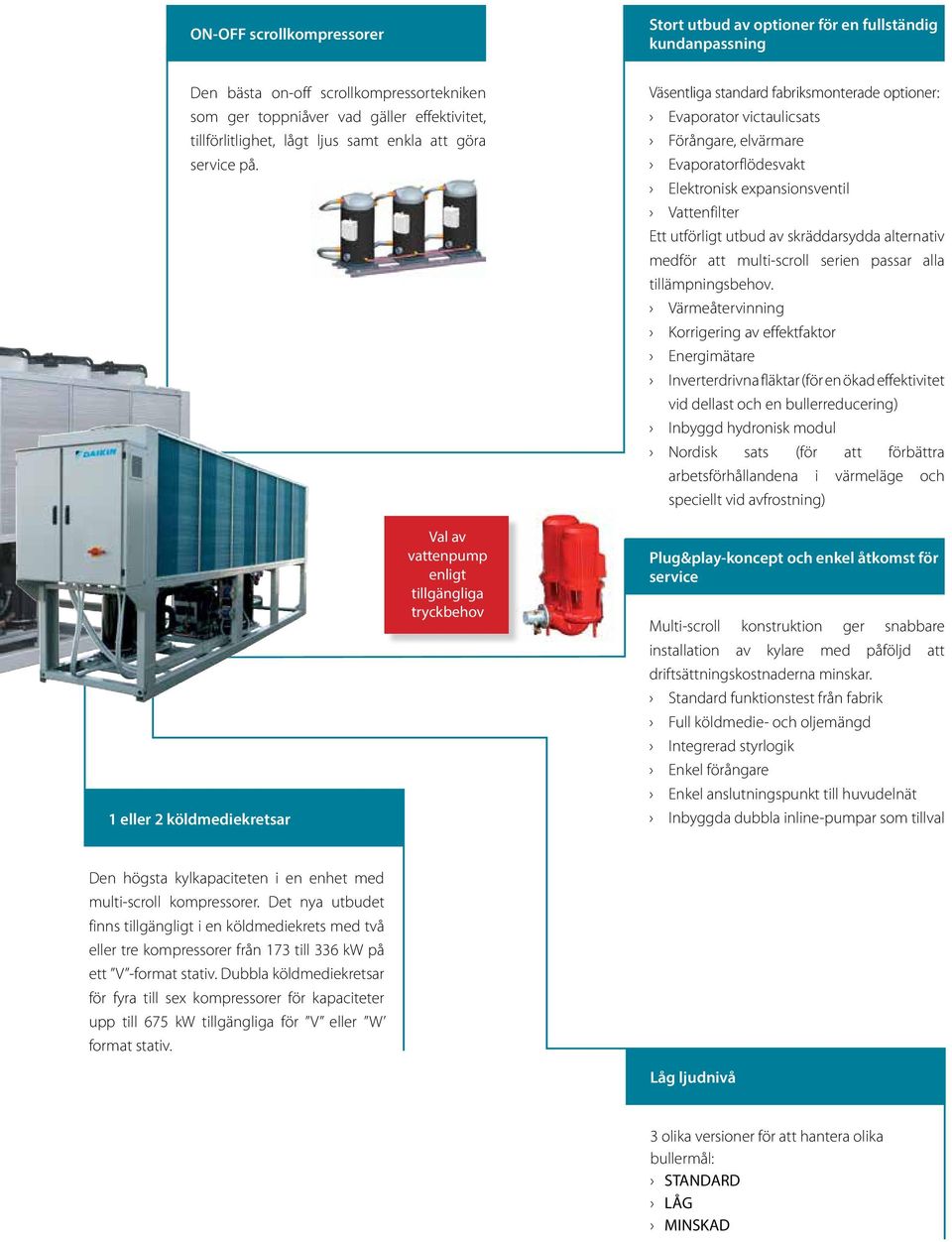 Väsentliga standard fabriksmonterade optioner: Evaporator victaulicsats Förångare, elvärmare Evaporatorflödesvakt Elektronisk expansionsventil Vattenfilter Ett utförligt utbud av skräddarsydda