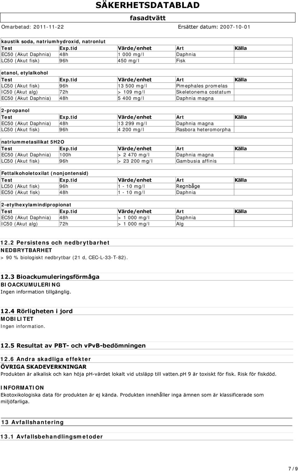 heteromorpha natriummetasilikat 5H2O EC50 (Akut Daphnia) 100h > 2 470 mg/l Daphnia magna LC50 (Akut fisk) 96h > 23 200 mg/l Gambusia affinis Fettalkoholetoxilat (nonjontensid) LC50 (Akut fisk) 96h