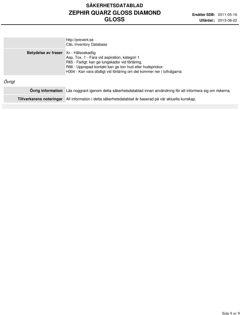 R66 - Upprepad kontakt kan ge torr hud eller hudsprickor.