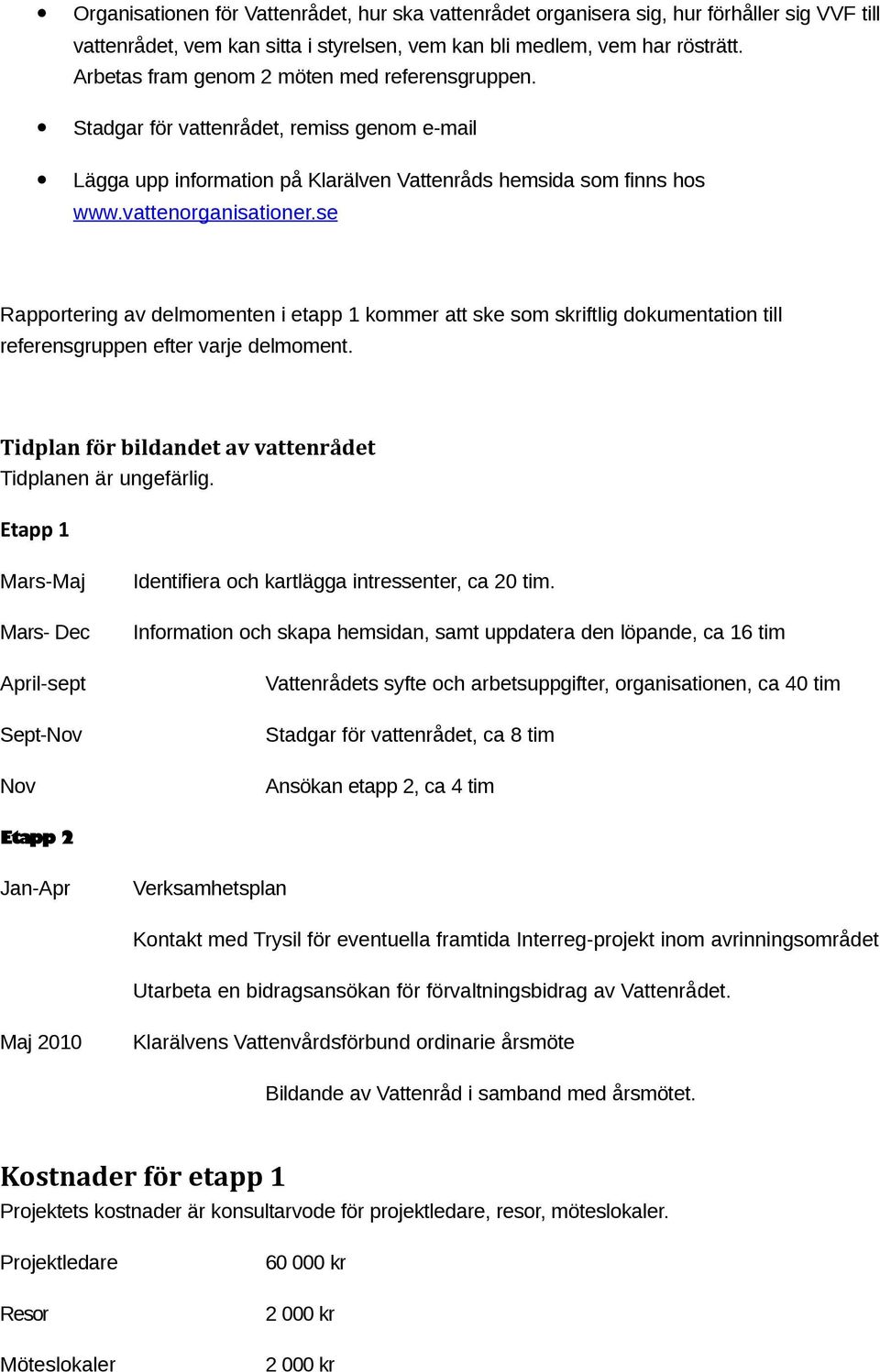 se Rapportering av delmomenten i etapp 1 kommer att ske som skriftlig dokumentation till referensgruppen efter varje delmoment. Tidplan för bildandet av vattenrådet Tidplanen är ungefärlig.