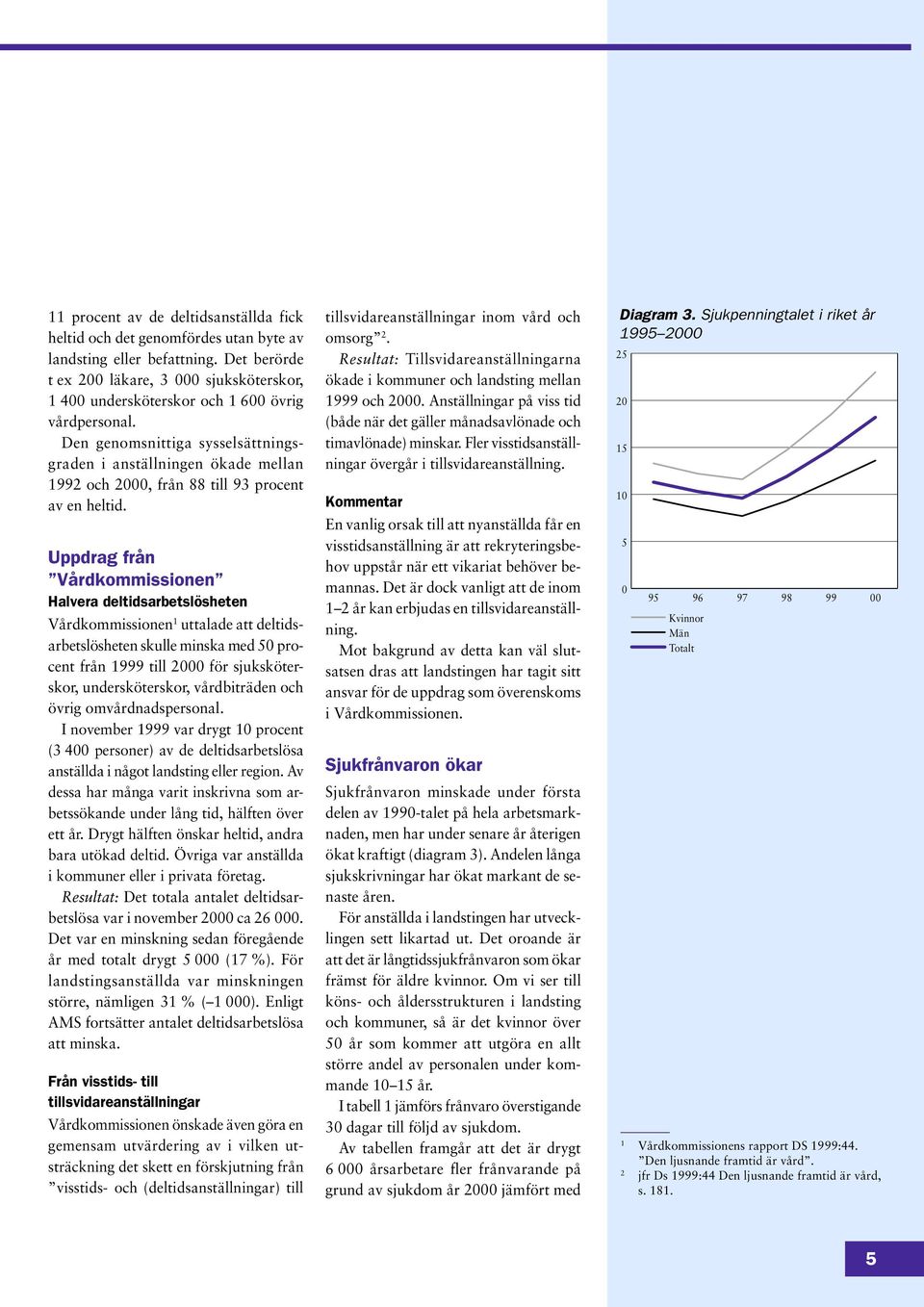 Uppdrag från Vårdkommissionen Halvera deltidsarbetslösheten Vårdkommissionen 1 uttalade att deltidsarbetslösheten skulle minska med 5 procent från 1999 till 2 för sjuksköterskor, undersköterskor,
