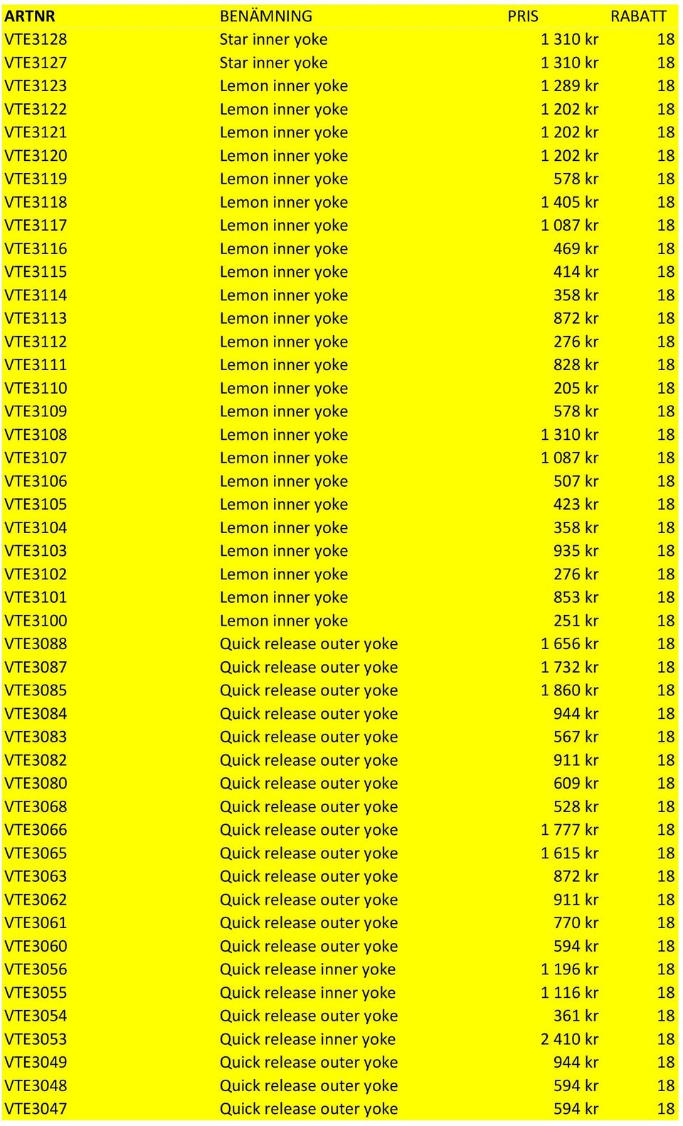 18 VTE3114 Lemon inner yoke 358 kr 18 VTE3113 Lemon inner yoke 872 kr 18 VTE3112 Lemon inner yoke 276 kr 18 VTE3111 Lemon inner yoke 828 kr 18 VTE3110 Lemon inner yoke 205 kr 18 VTE3109 Lemon inner