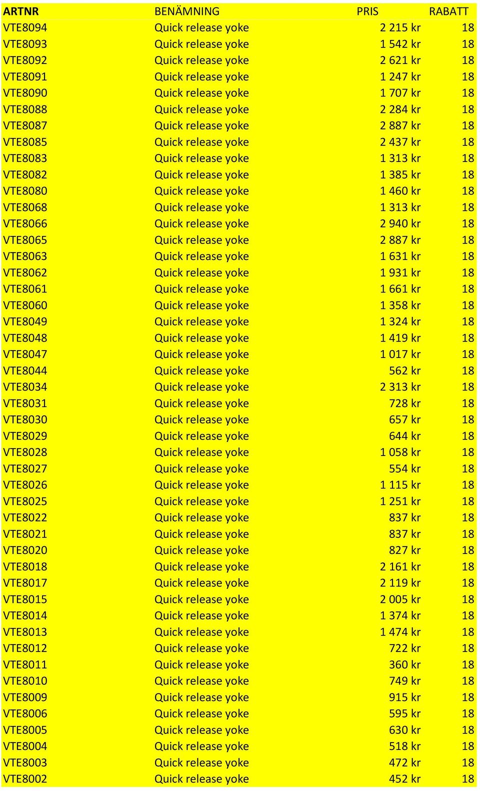 VTE8080 Quick release yoke 1 460 kr 18 VTE8068 Quick release yoke 1 313 kr 18 VTE8066 Quick release yoke 2 940 kr 18 VTE8065 Quick release yoke 2 887 kr 18 VTE8063 Quick release yoke 1 631 kr 18