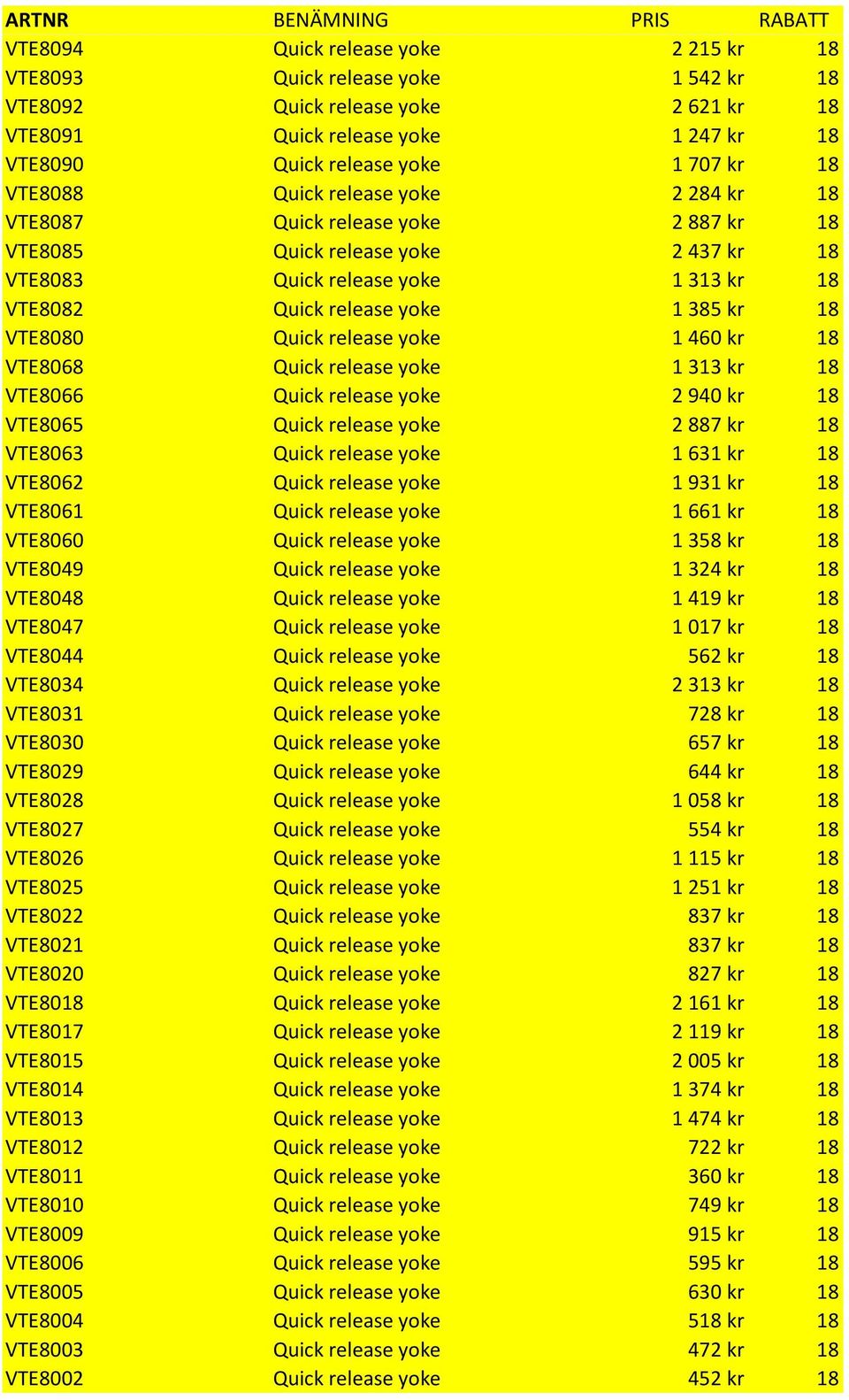 VTE8080 Quick release yoke 1 460 kr 18 VTE8068 Quick release yoke 1 313 kr 18 VTE8066 Quick release yoke 2 940 kr 18 VTE8065 Quick release yoke 2 887 kr 18 VTE8063 Quick release yoke 1 631 kr 18