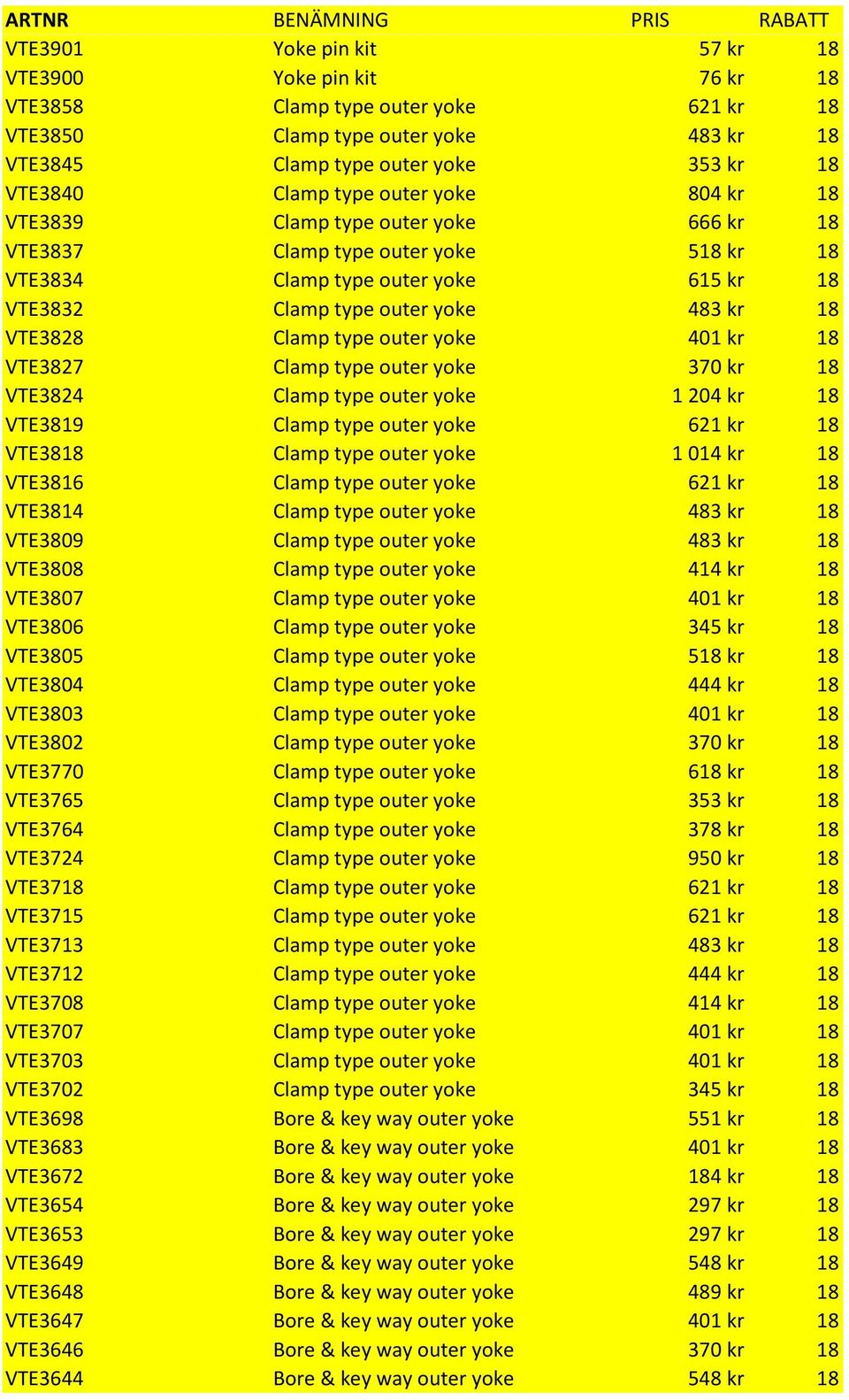 outer yoke 401 kr 18 VTE3827 Clamp type outer yoke 370 kr 18 VTE3824 Clamp type outer yoke 1 204 kr 18 VTE3819 Clamp type outer yoke 621 kr 18 VTE3818 Clamp type outer yoke 1 014 kr 18 VTE3816 Clamp