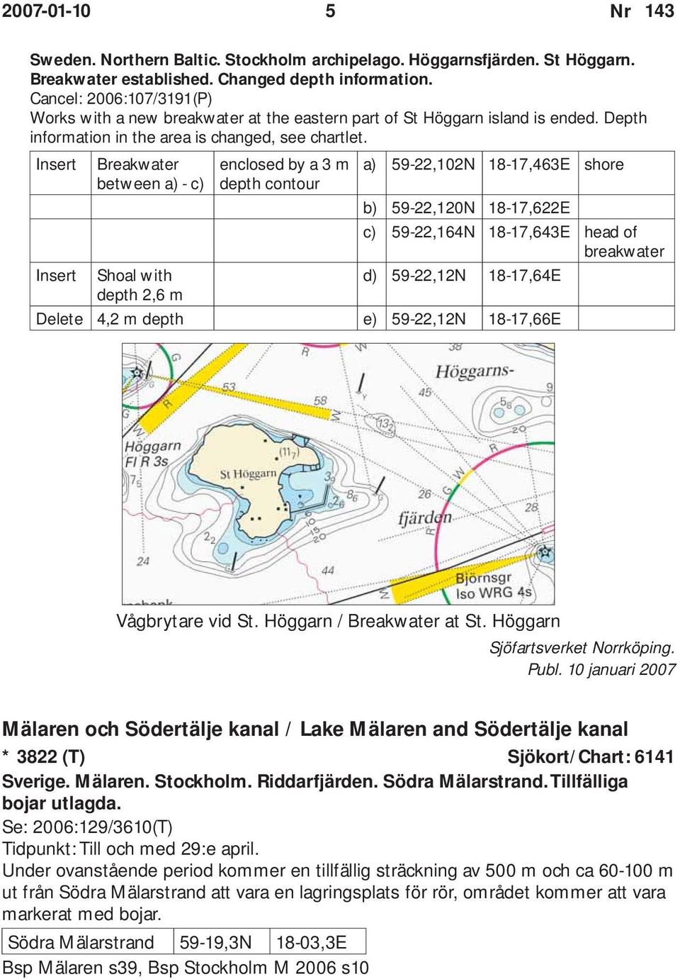 Insert Breakwater between a) - c) enclosed by a 3 m depth contour a) 59-22,102N 18-17,463E shore b) 59-22,120N 18-17,622E c) 59-22,164N 18-17,643E head of breakwater Insert Shoal with d) 59-22,12N