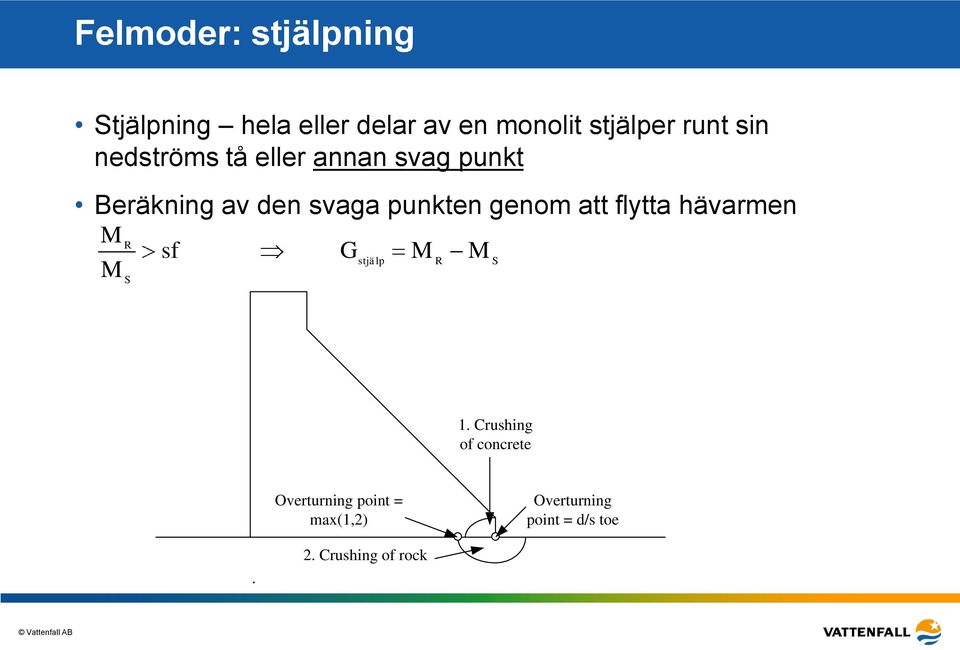 genom att flytta hävarmen M R sf G M M stjälp R S M S 1.