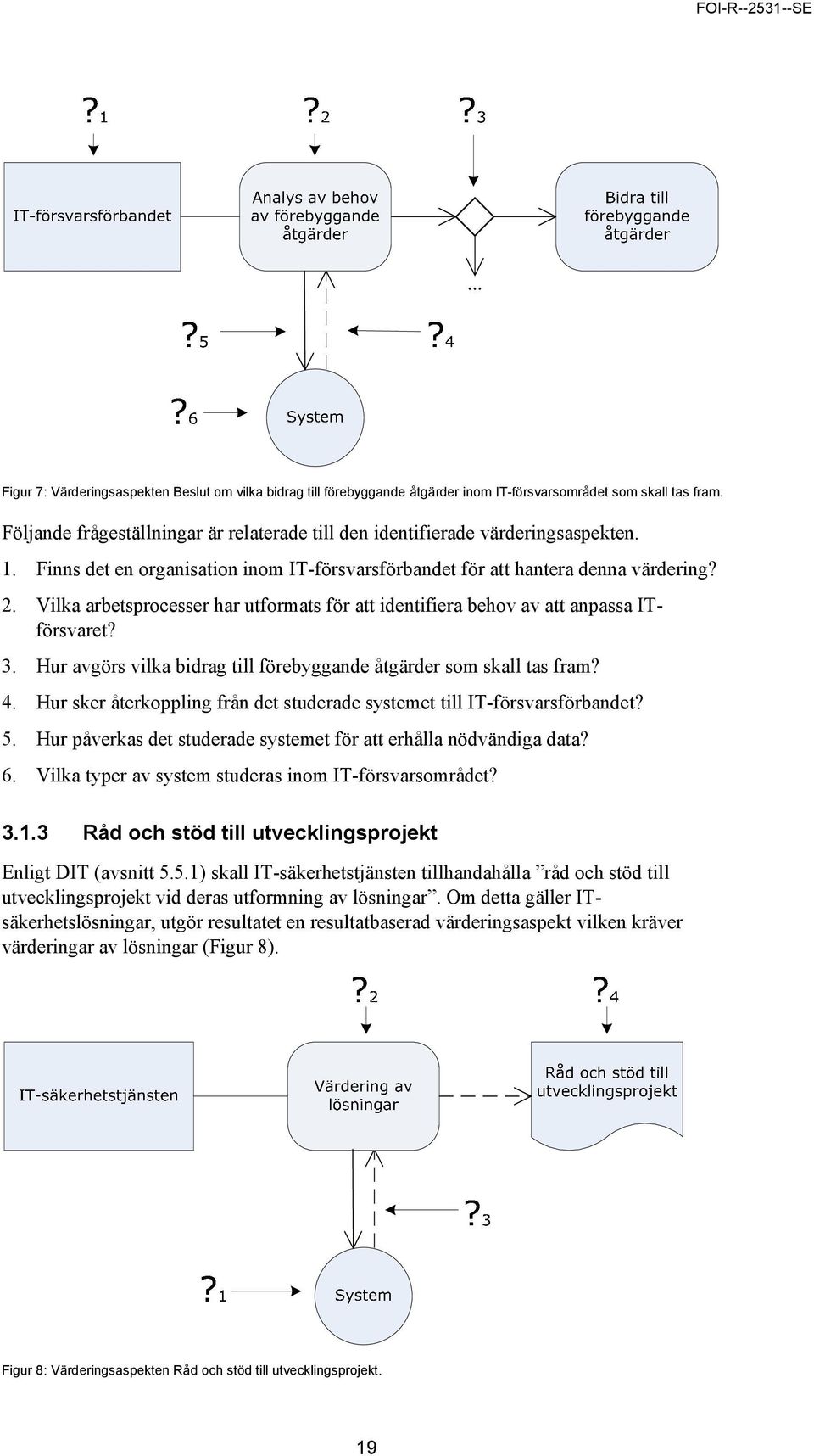 Vilka arbetsprocesser har utformats för att identifiera behov av att anpassa ITförsvaret? 3. Hur avgörs vilka bidrag till förebyggande åtgärder som skall tas fram? 4.