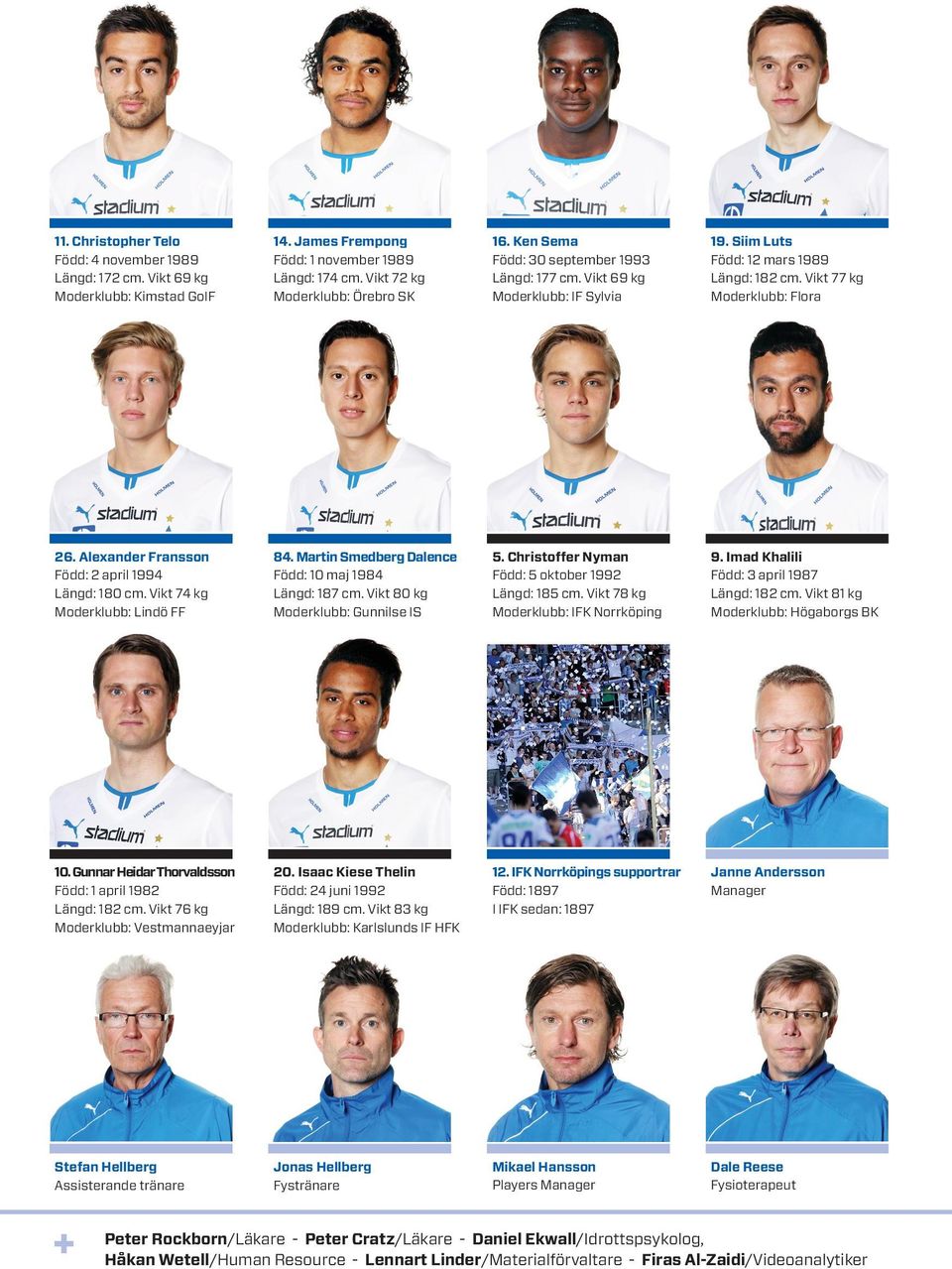 Alexander Fransson Född: 2 april 1994 Längd: 180 cm. Vikt 74 kg Moderklubb: Lindö FF 84. Martin Smedberg Dalence Född: 10 maj 1984 Längd: 187 cm. Vikt 80 kg Moderklubb: Gunnilse IS 5.