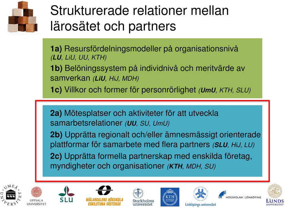 Mötesplatser och aktiviteter för att utveckla samarbetsrelationer (UU, SU, UmU) 2b) Upprätta regionalt och/eller ämnesmässigt orienterade